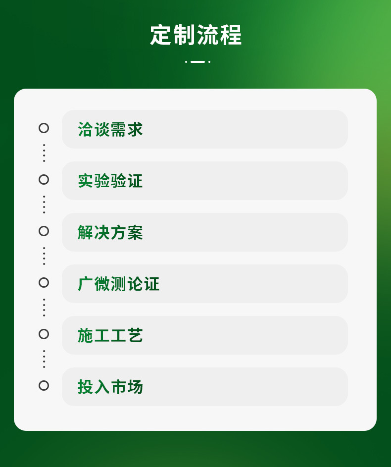 奥因除醛净味盒_18