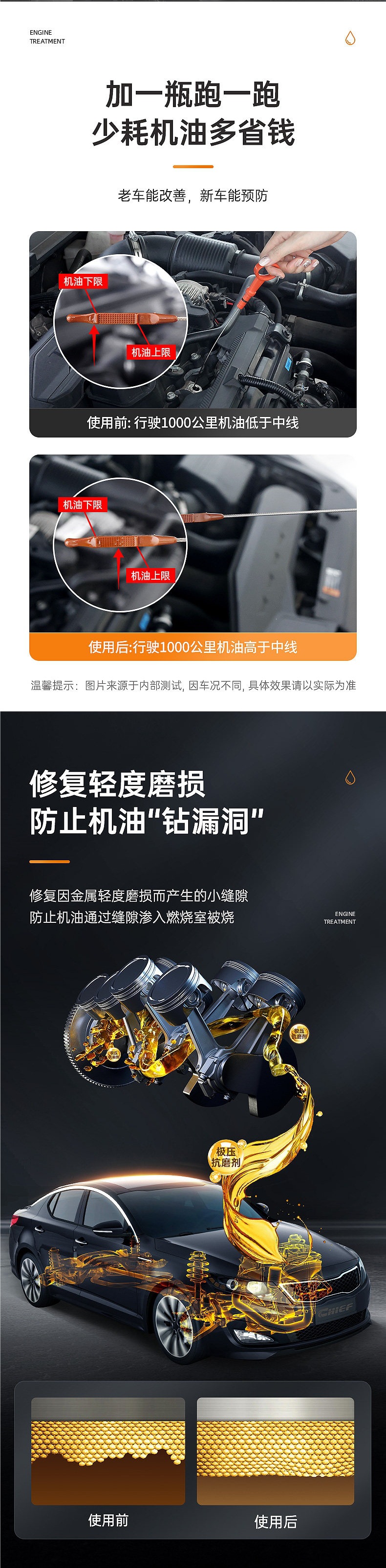 Car Anti-Wear Protection Agent, Automotive Engine Repair Agent, Noise Reduction, Strong Anti-Vibration Treatment, Anti-Oil Burning Additive