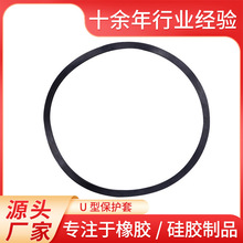 U�Ͱ��۷�����ײ���zȦ ���z��߅�ܷ�Ȧ ������U��Ȧ���o��