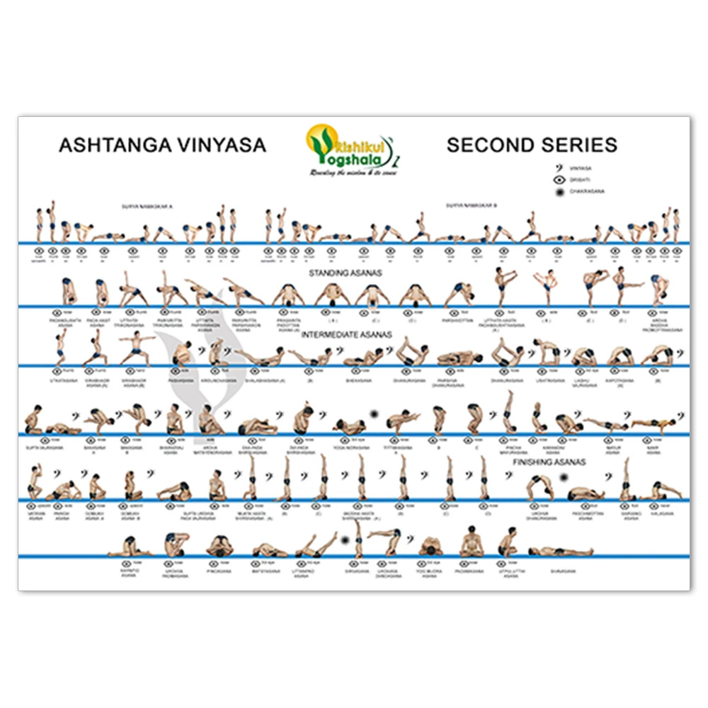 Poster for yoga for gym, Aliexpress, Amazon