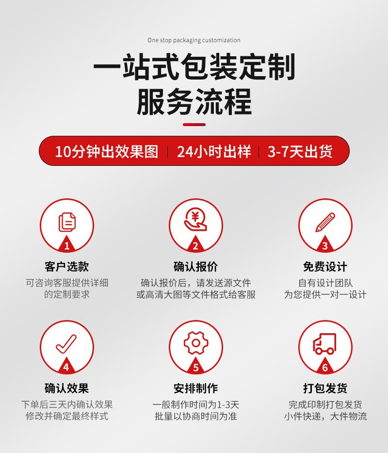 O1CN01SUT3l52CgQin4zg7n_!!3257