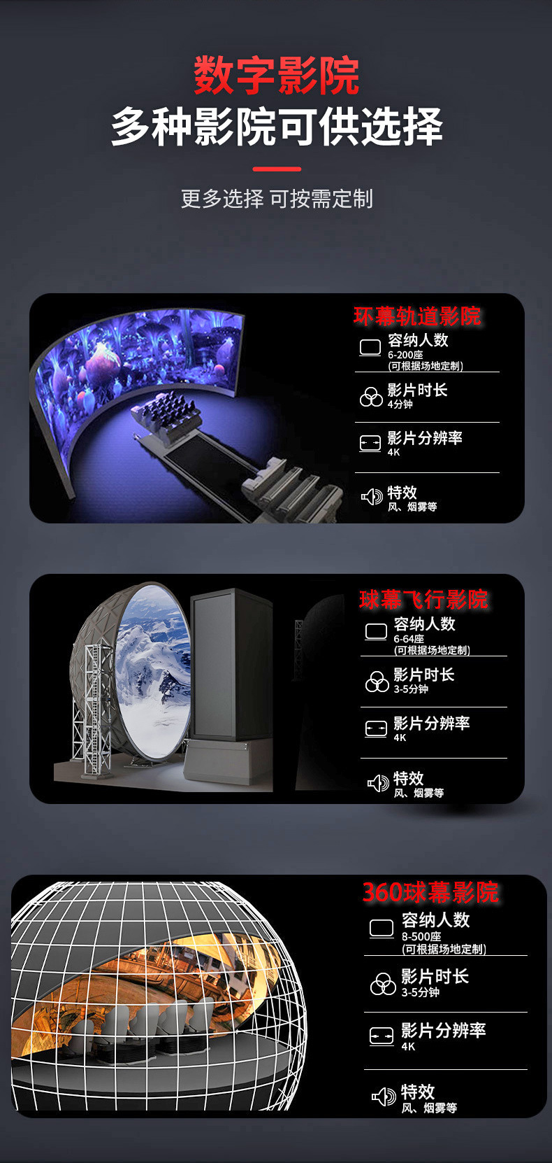 户外可移动集装箱飞行影院裸眼9D便捷式球幕轨道大型游戏机设备-阿里巴巴