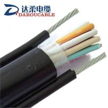 �_�ṩ��늄Ӻ��J��|�� NH-KVVRP-12/15/18/27*0.75*2.5*3*6ƽ��