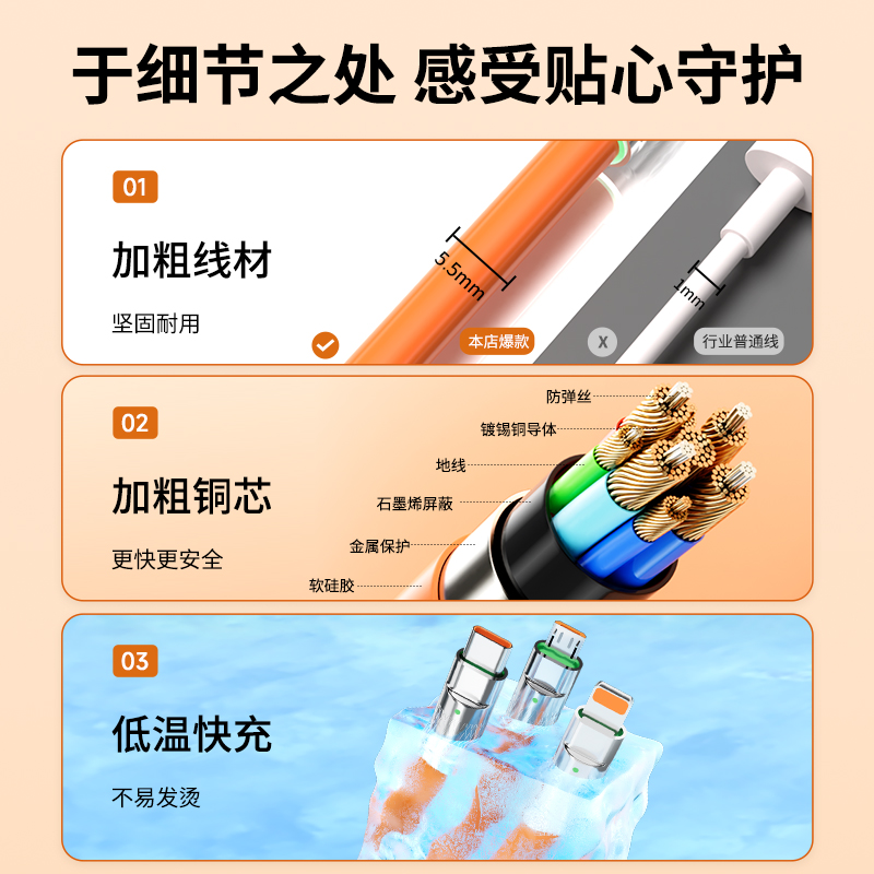 Cable de datos de carga súper rápido 120W tres en uno para Apple Huawei tpyec que carga el cable del cliente de Xiaomi Android