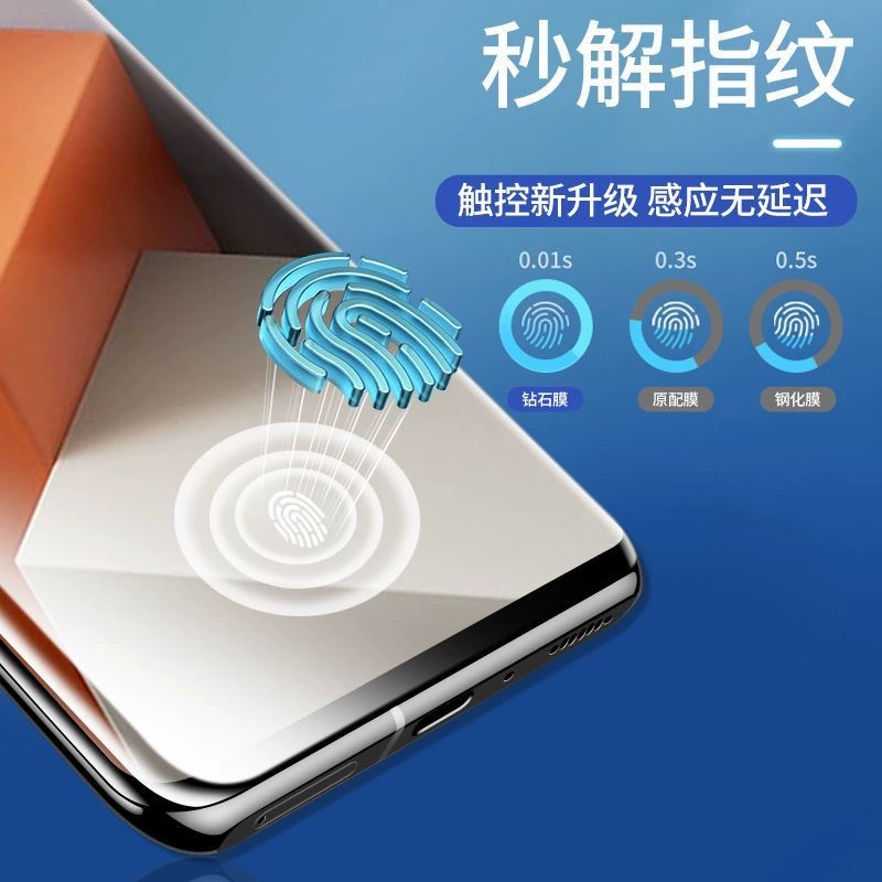 Подходит для Redmi Turbo3 закалённая плёнка Note13 антишпионская плёнка Note13Pro+пленка для мобильного телефона на весь экран синий свет взрыв