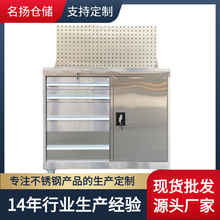 ���Ʋ��P䓹���܇����܇201304���|���x�ߴ�Ҏ���ʽ����������