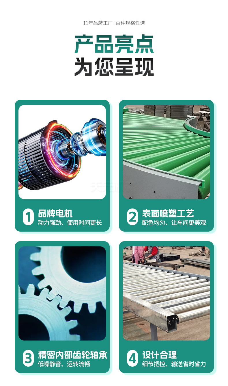 套版---滚轴输送机_06.jpg