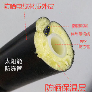 ̫�����ˮ��pex�����޷�����λһ�w/��λһ�w늼ӟᱣ�ع܉�����