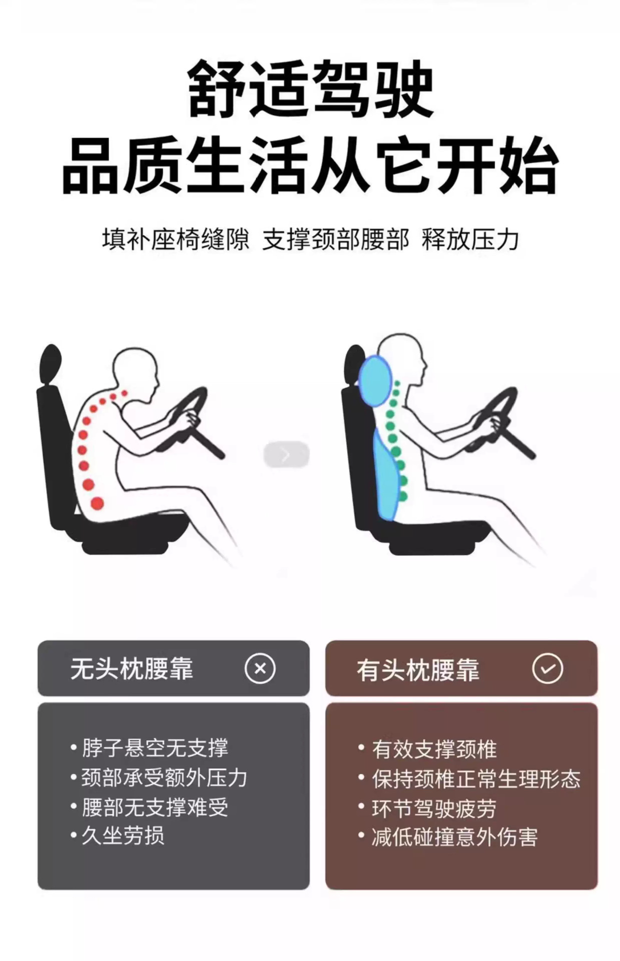 Suitable for Mercedes-Benz Car Headrest, Neck Protector, Maybach Lumbar Support, Car Seat, High-End Cushion