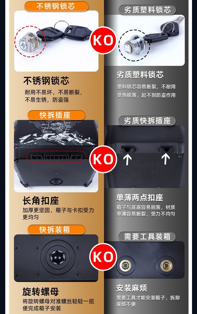 Motorcycle Trunk Large Capacity Trunk Scooter Box Electric Vehicle Trunk Large Universal Extra Large Trunk