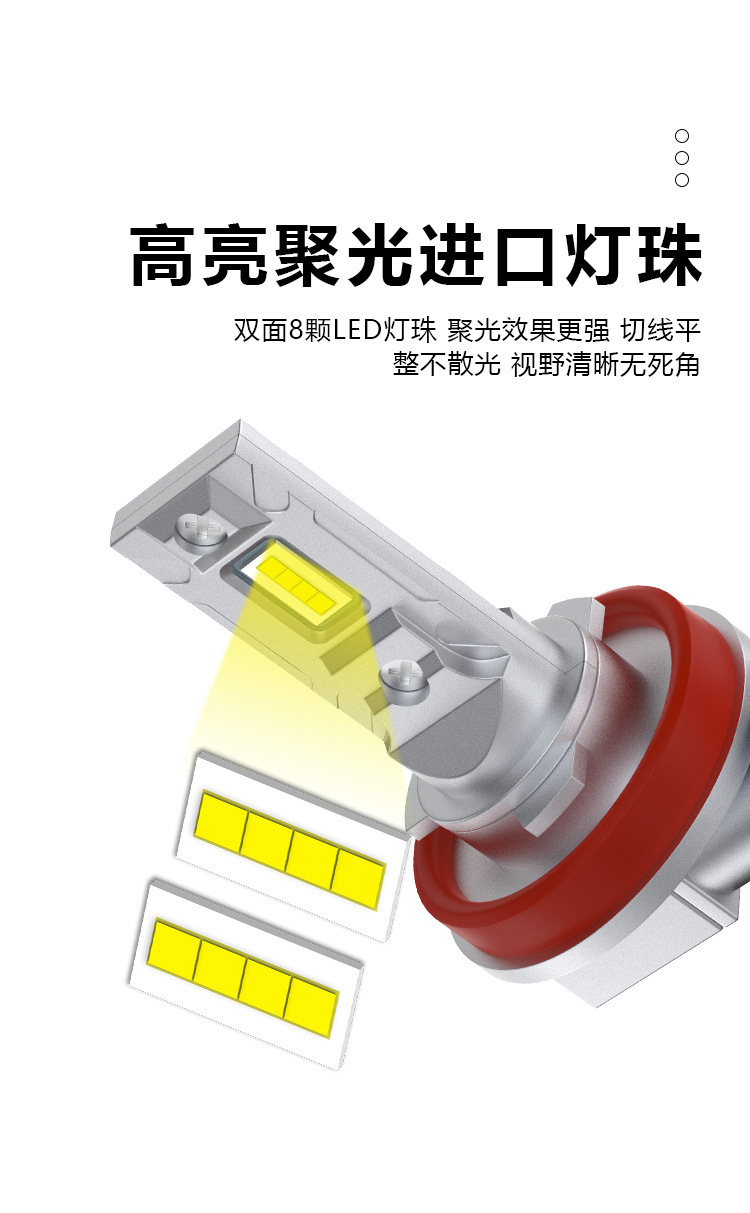 Amazon New Car Led Headlight 1:1 Direct Plug Mini H1 H7 H3 H11 P13W9005 9006