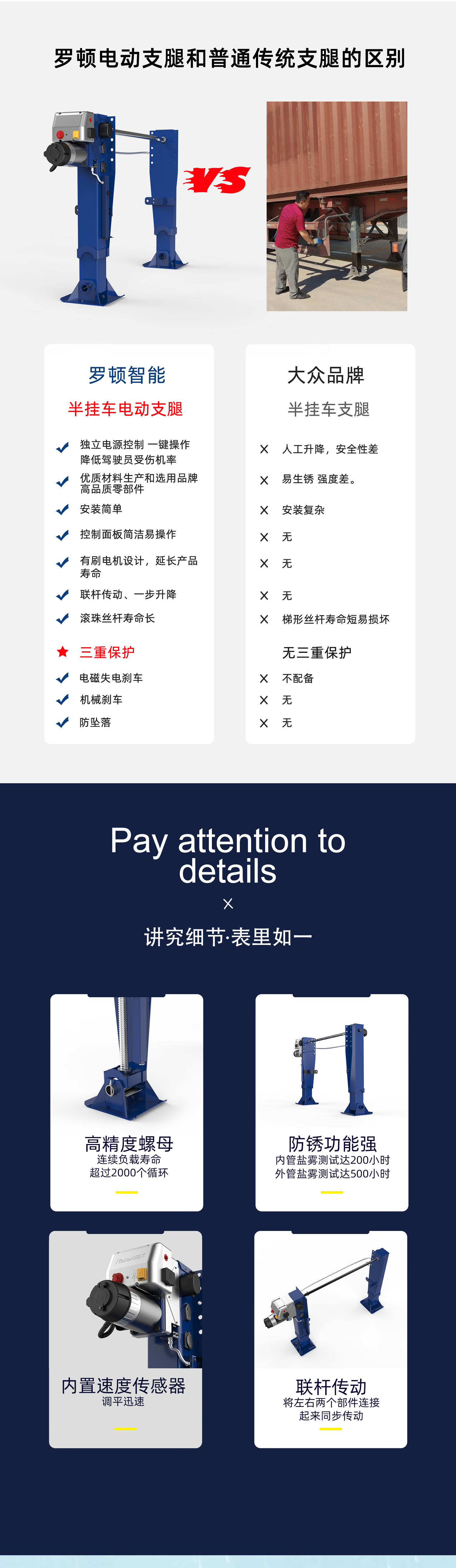 20T电动半挂车支腿详情页2_01.jpg