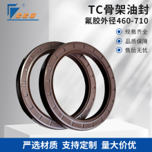 ���Ҷ��Ʒ����Ǽ��ͷ�����ܷ�Ȧ�����⾶460-710�ߴ���ȫ����