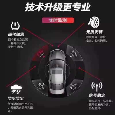 Automotive Sensors Sensor for Bmw 1 Series, 3