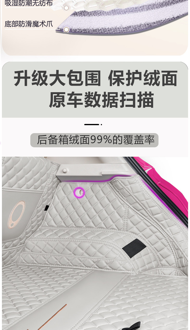 26 New Model Ora 5 Trunk Mat Full Surround Car Interior Modification Decorative Accessories Trunk Mat