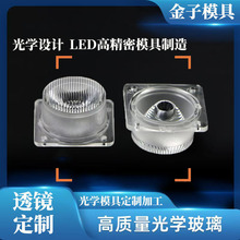 ��D��Ӷ��Ƽӹ�ע��ģ��͸�����zģ�߶����_ģ���ܹ�W͸�Rģ��