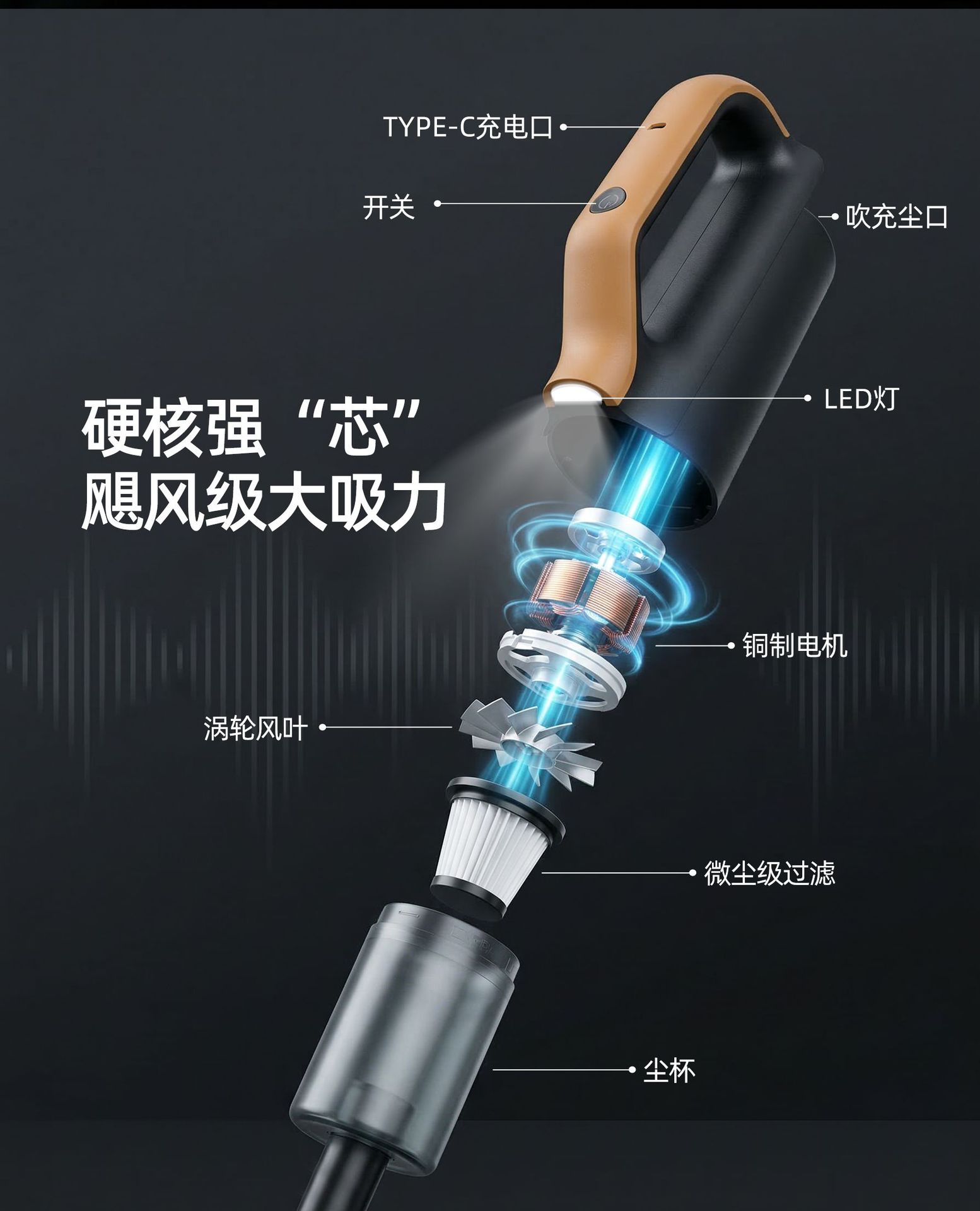 2026 New Model Car Vacuum Cleaner, Super Strong Suction, Wireless Handheld, Small Car-Specific Vacuum Cleaner