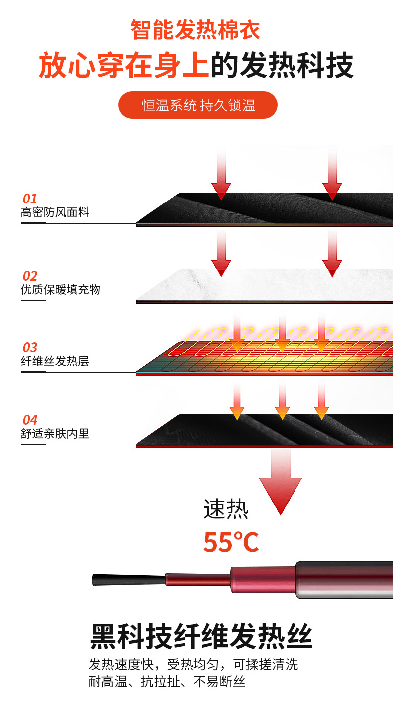 详情长图+15区_05.jpg