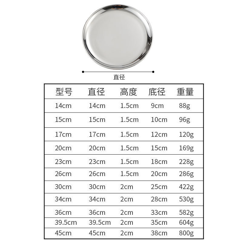 韩式304不锈钢圆盘 定制加厚金色托盘水果蛋糕骨碟烤肉盘子餐具|undefined