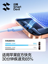 �Wħ�m���O��17/16��������m��iphone14promax�֙Cpd���13����1