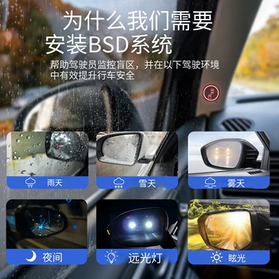 and Lane Merging Assistance Rearview – Other Automotive Safety Supplies