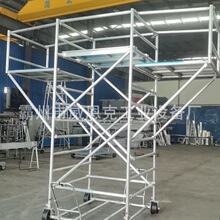 �Ƅ��X�Ͻ��_�ּ�����̨���ׁ��ܵǸ�ƽ̨���Ƅ��X�Ͻ�P���_�ּ�