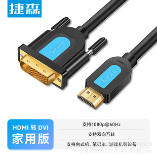 ��ɭhdmi�Ddvi�������@ʾ�����B�ӹPӛ���D�Q��X�ҕ���������^