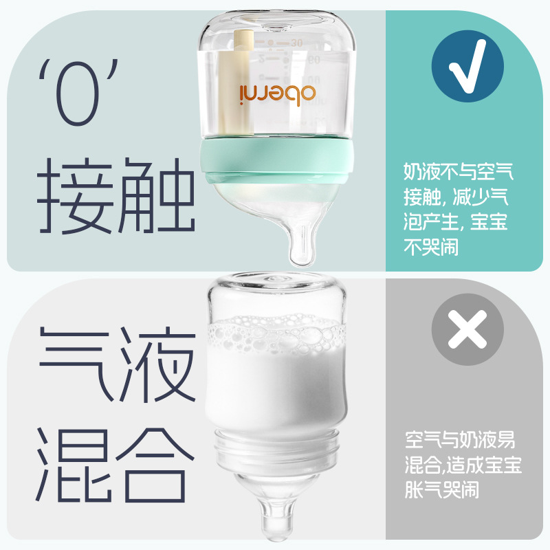 Biberón de Vidrio Excéntrico para Recién Nacido de Borosilicato Alto Anticólicos para 0-6 Meses image 4