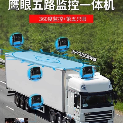 Early Warning Parking Monitoring Ahd1080 – Driving recorder