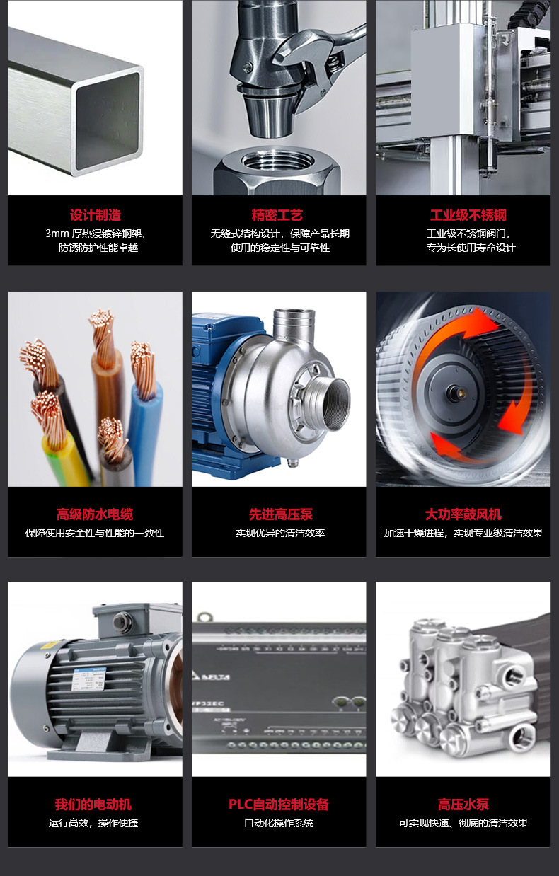 Factory Direct Sales of Fully Automatic Car Wash Machines with High-Pressure Washing, 24-Hour Unattended Operation for Commercial Car Wash Shops/Gas Stations