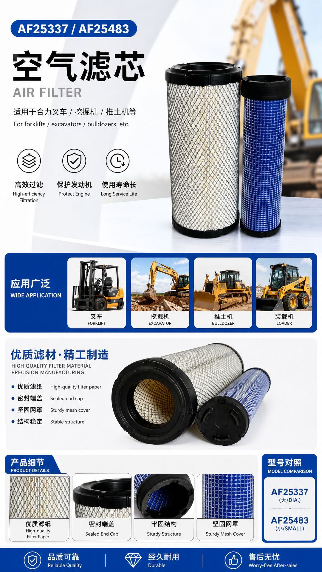 Air filter element AF25337M/AF25483 P61090 3Heli forklift air filter excavator pusher