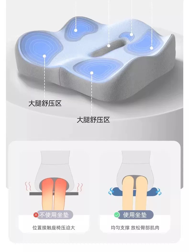 New Coccyx Pressure-Relief Memory Foam Cushion for Post-Surgery, Breathable Seat Cushion for Long Hours of Sitting in the Office, Student Classroom Summer Seat Cushion