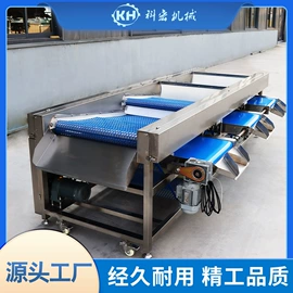 包装辅助设备;其他包装设备;肉品加工设备