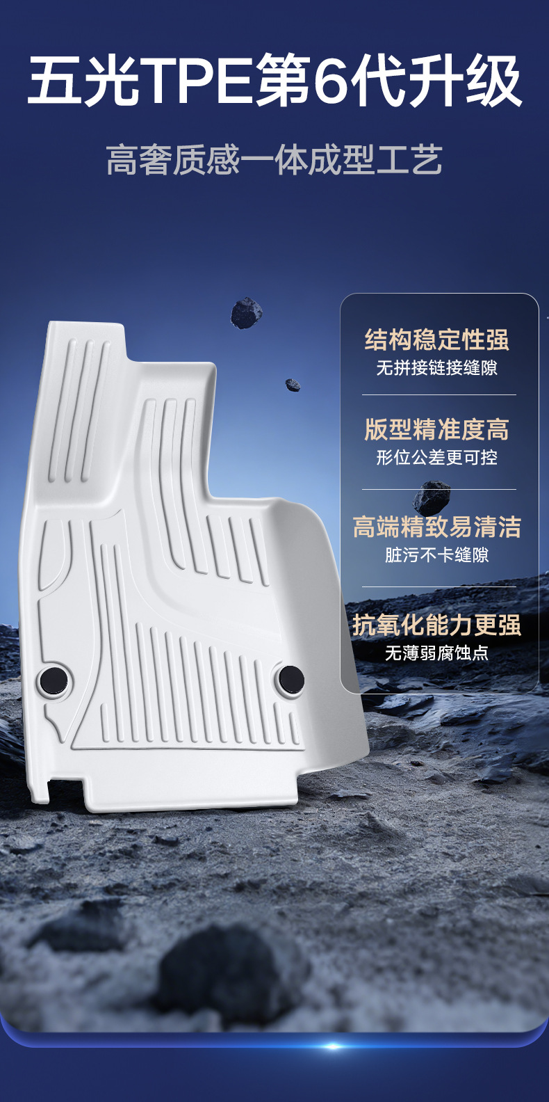 TPE Car Floor Mats for Chery icarv27 Interior Decoration Accessories