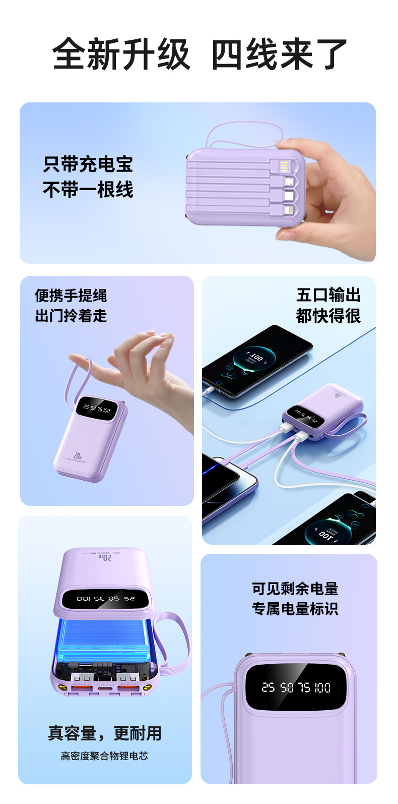 3C-zertifiziertes Geschenkset Powerbank 10000 mAh große Kapazität für Flugzeug zugelassen tragbar und kompakt mit 4-in-1 Kabel