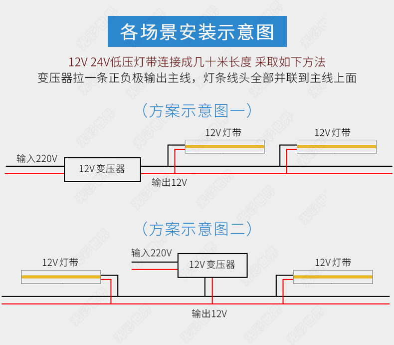 cob灯带低压led柔性软灯条 家装吊顶橱柜展柜酒柜灯条 衣柜线条灯详情16