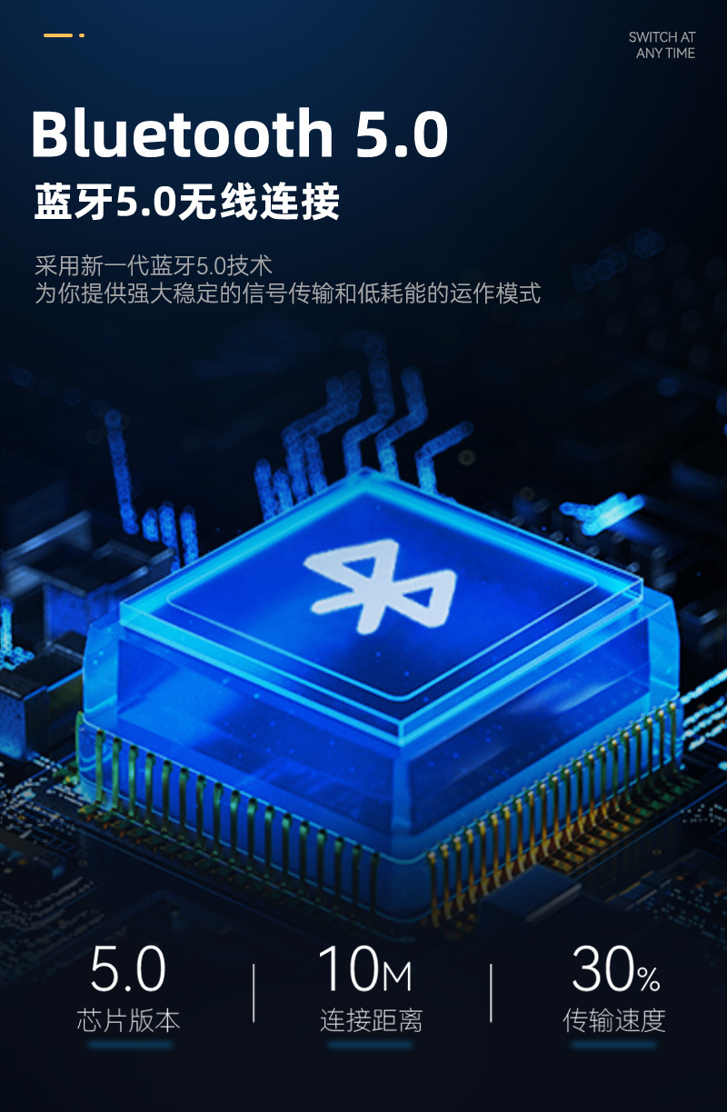Wired to Wireless Carplay Module 4-in-1 Inter-Control Car-Machine Interconnection Conversion Box Smart Carplay Box
