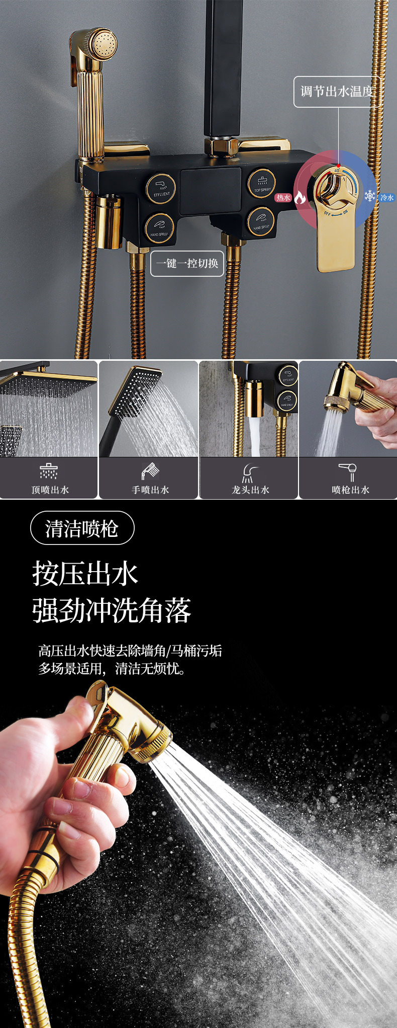 金色花洒归纳合集_18.jpg