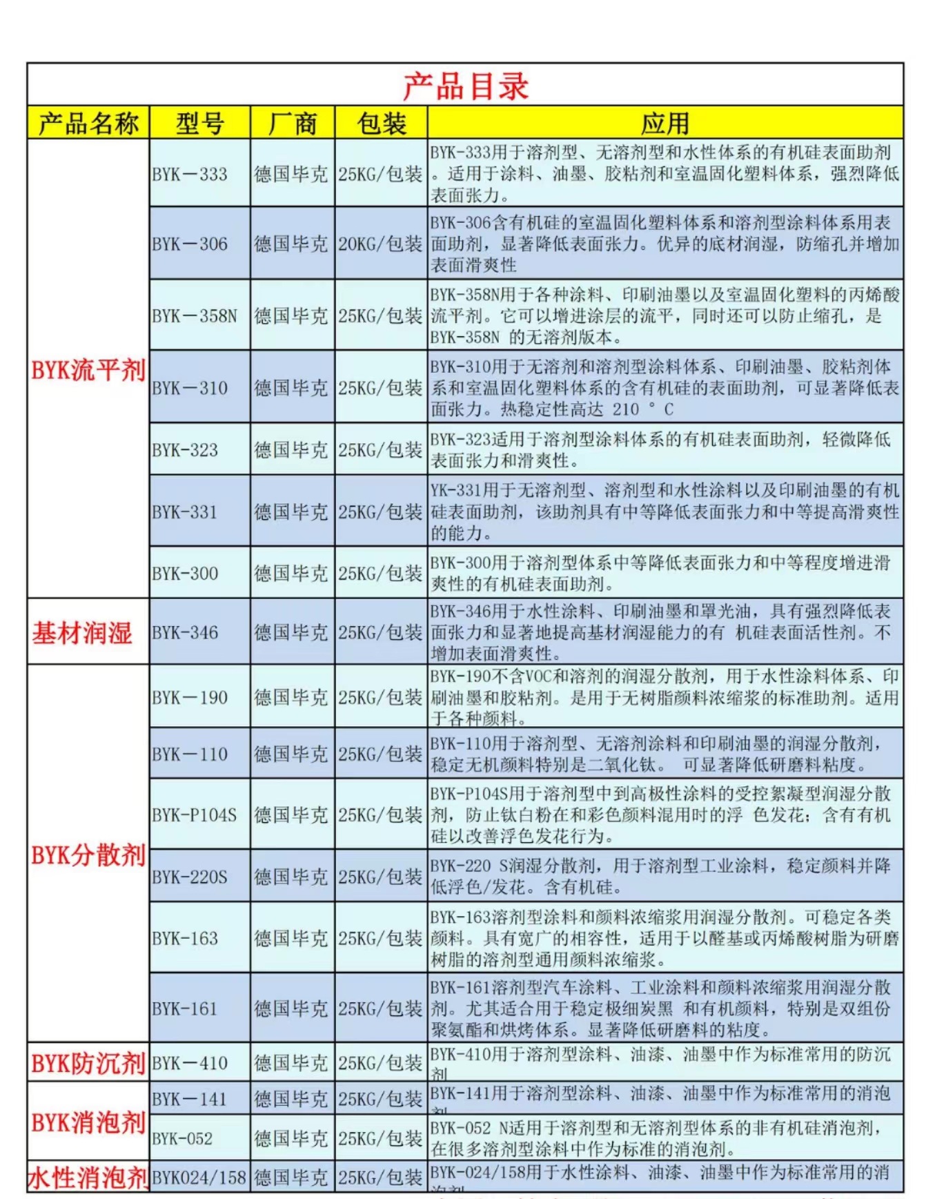 f176e106085e4fe4010c1e84b1fdfe