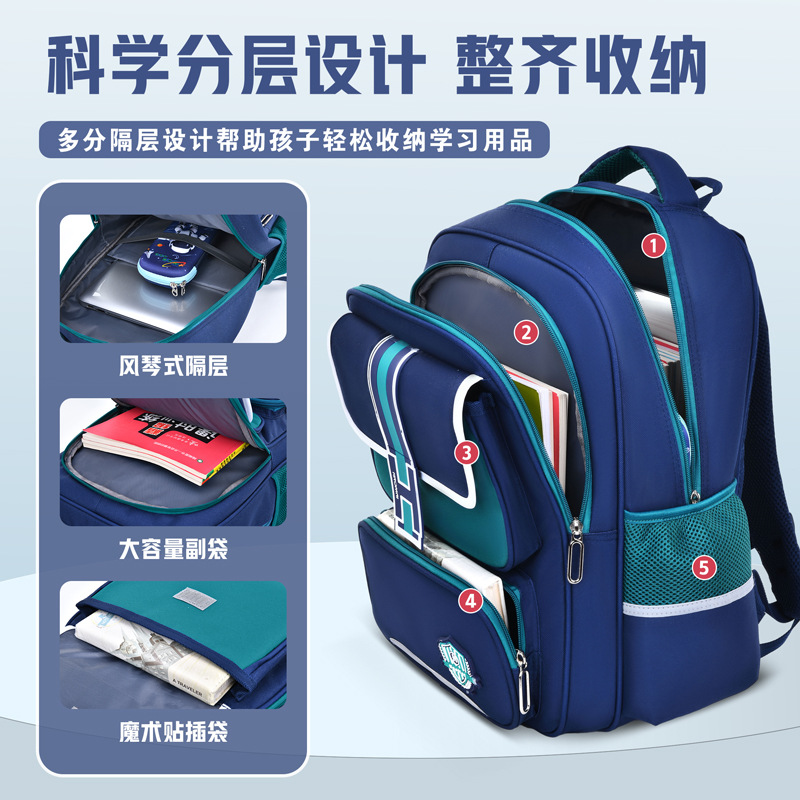 Mochilas escolares transfronterizas para estudiantes de primaria de 1º a 6º grado, para niños y niñas, con logotipo impreso, venta al por mayor, gran capacidad, impermeables y ligeras