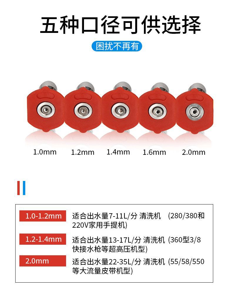 High-Pressure Washer Quick Connector Water Gun Nozzle Gun Mouth Nozzle Gun Head 25 Fan-Shaped Car Washing Machine Accessories
