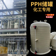 pph�����p�@�ܻ����۱�ϩ���ϸ�λ��PPH���_�p�@�޷����g��ˮ�A��