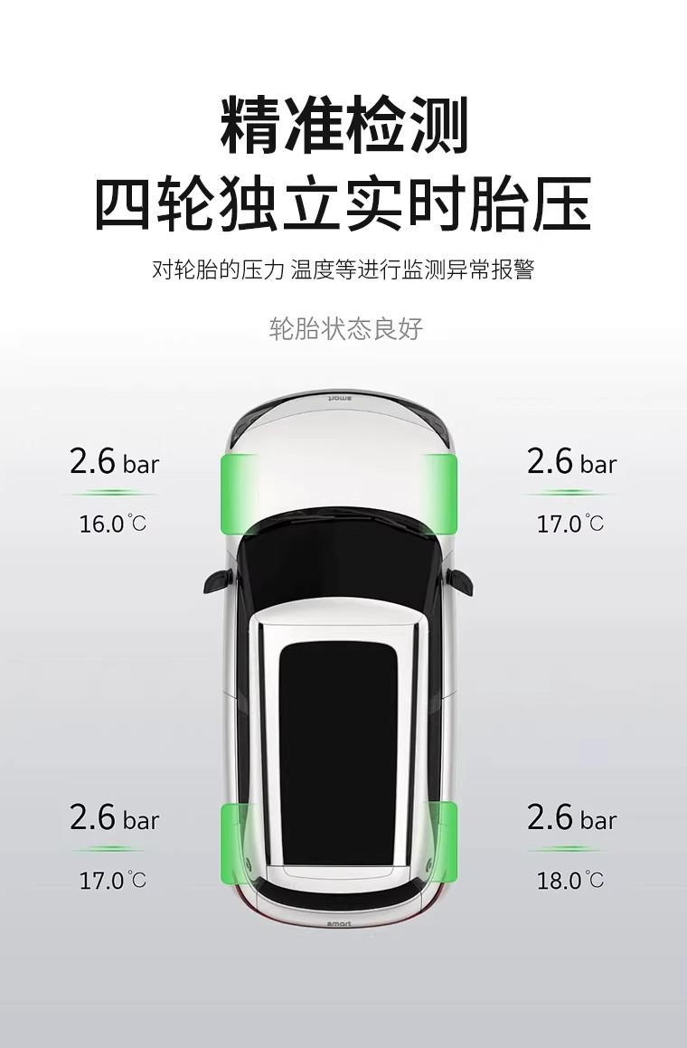 Car tire pressure sensor TPMS is suitable for Tesla Model 3/Y/X/S, with built-in Bluetooth and original factory quality