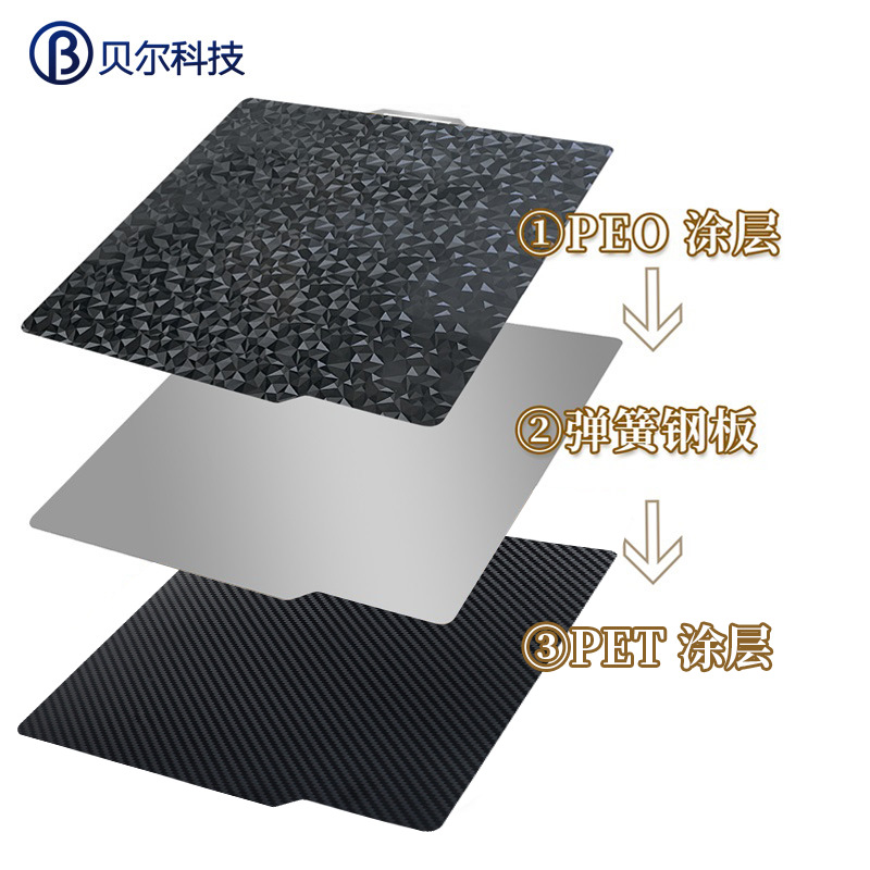 Placa de acero de resorte magnético de impresión de doble cara 3D con pulverización P1PX1C plataforma de cama caliente 257x 257mmPE hoja de bambú