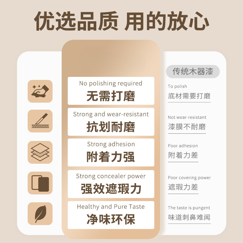 木器漆家具翻新漆实木漆家用水性改色漆彩漆清漆入户门改色专用漆