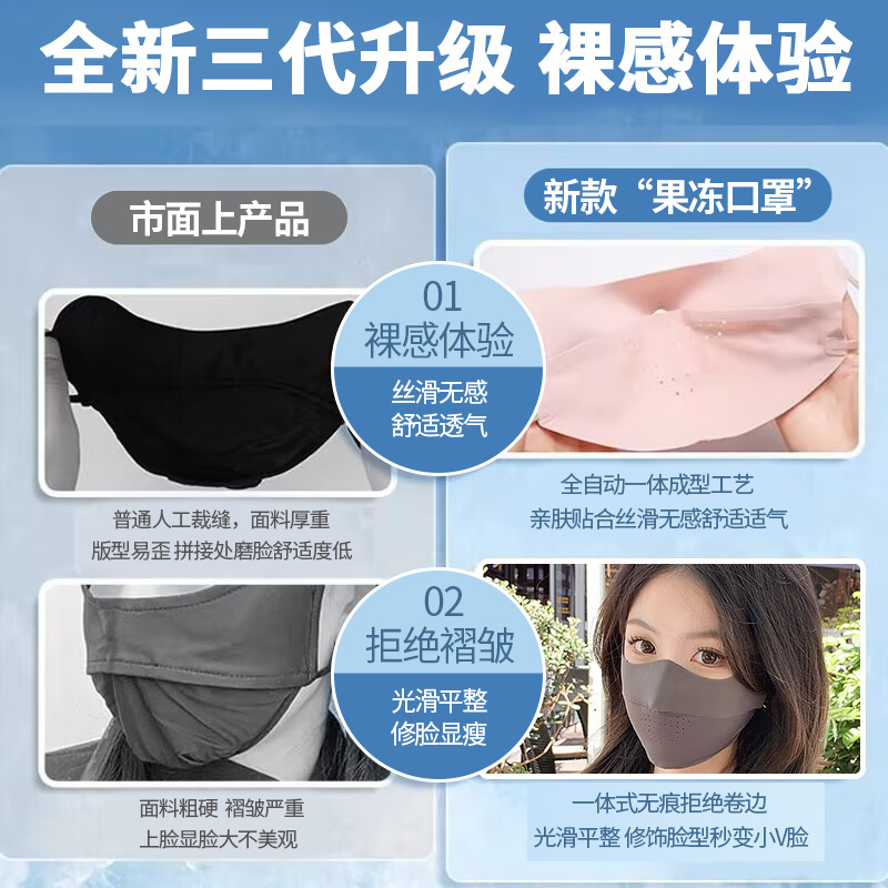 Verano delgado esquina de protección de ojos transpirable sin marcas máscara de seda de hielo 3D máscara de protección solar UV