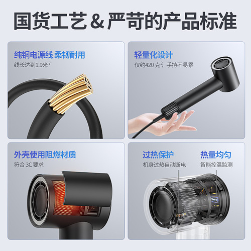 Yours Everday High-Speed 110,000 RPM Ionic Hair Dryer, Household Hair Drier, Low Noise, Fast Drying, Hair Protection