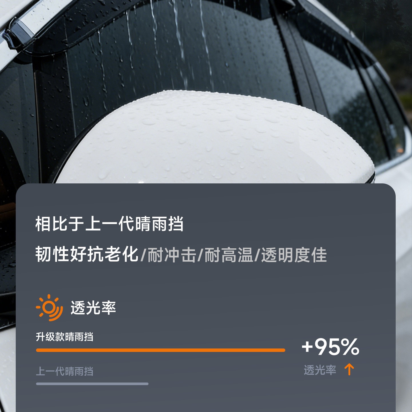 Suitable for Changan Qiyuan Q05/A05/E07 rain guards, window rain shields, car accessories, modification parts