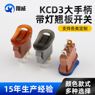 KCD3���_�ən�A߅�����N���_�P ��������ֱ�������偲���_�P