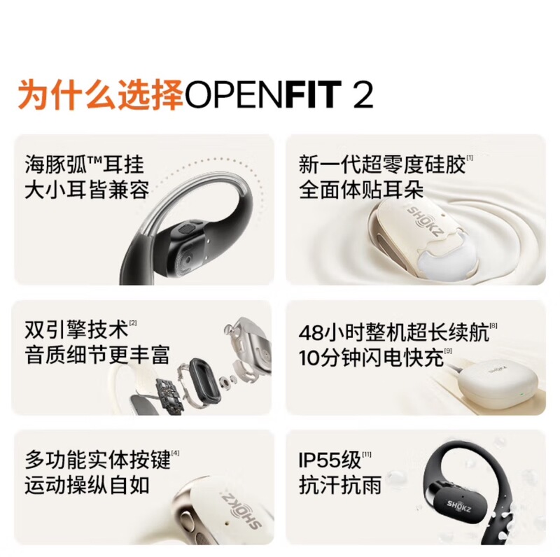 SHOKZ韶音OpenFit2 T920骨伝導bluetoothイヤホンオープン新世代快適リングは耳に入らない|undefined